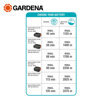 Image de COUPE BORDURES COMFORTCUT A BATTERIE 23/18V 14701-20 GARDENA