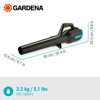 Image de SOUFFLEUR A BATTERIE POWERJET 18V P4A  14890-20 GARDENA