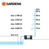 Image de POMPE D'ARROSAGE DE SURFACE 6500 SILENTCOMFORT 9059-20 GARDENA
